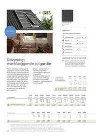 Velux tilbudsavis Side 106