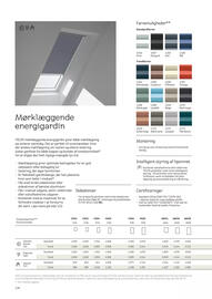 Velux tilbudsavis Side 124