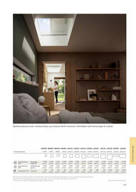 Velux tilbudsavis Side 147