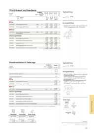 Velux tilbudsavis Side 151