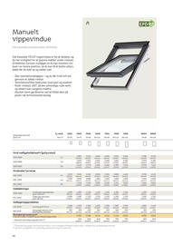 Velux tilbudsavis Side 38