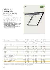 Velux tilbudsavis Side 40