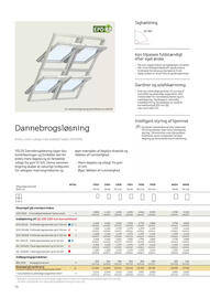 Velux tilbudsavis Side 72