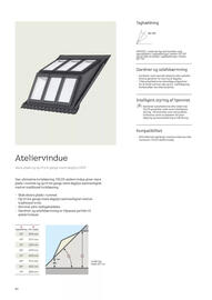 Velux tilbudsavis Side 82