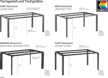 XXXLutz Flugblatt Seite 64