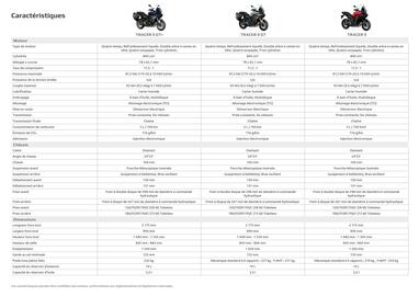 Catalogue Yamaha page 42