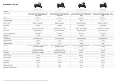 Catalogue Yamaha page 26