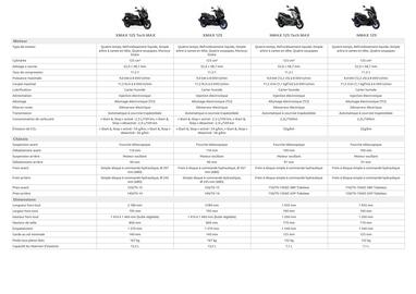 Catalogue Yamaha page 27