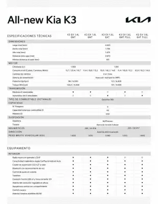 Catálogo Kia (válido hasta 12-02)