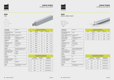 Volantino Deco Decking Pagina 24