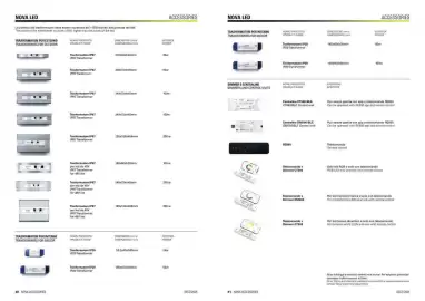Volantino Deco Decking Pagina 22