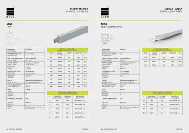 Volantino Deco Decking Pagina 24