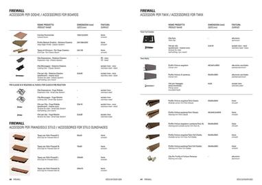 Volantino Deco Decking Pagina 22