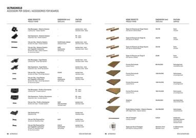 Volantino Deco Decking Pagina 48