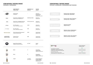 Volantino Deco Decking Pagina 79