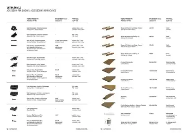 Volantino Deco Decking Pagina 48