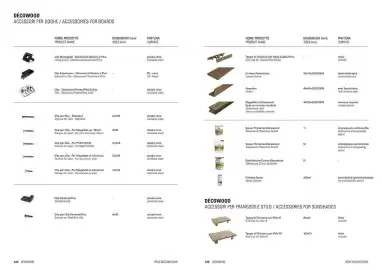 Volantino Deco Decking Pagina 63