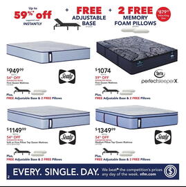 Nebraska Furniture Mart Weekly Ad Page 2