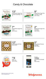 Walgreens Weekly Ad week 8 Page 36