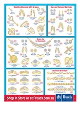 Prouds catalogue Page 7