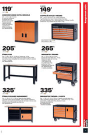 Catalogue Brico Dépôt page 21