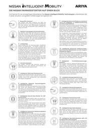 Nissan Ariva Flugblatt | Ariya Seite 10