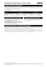 Nissan Ariva Flugblatt | Ariya Seite 8