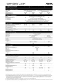 Nissan Ariva Flugblatt | Ariya Seite 9