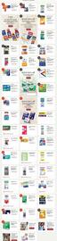 Walgreens Weekly Ad Page 5