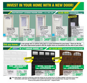 Menards Weekly Ad Page 15