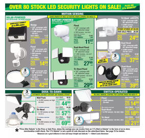 Menards Weekly Ad Page 18