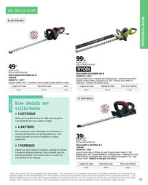 Catalogue E.Leclerc Brico | Jardin page 15