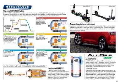 Folheto Suzuki Página 17