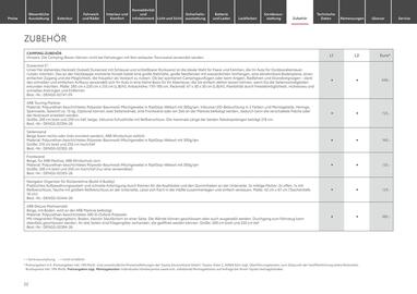 Toyota Prospekt woche 8 Seite 22