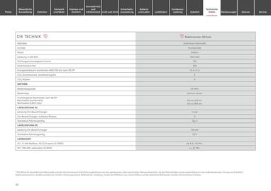 Toyota Prospekt woche 8 Seite 35