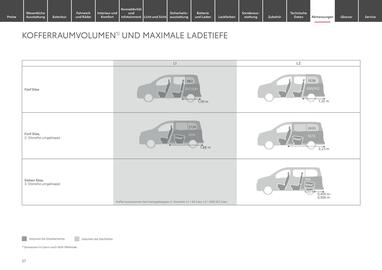 Toyota Prospekt woche 8 Seite 37