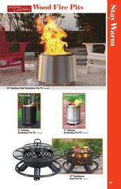 Menards Weekly Ad Page 63