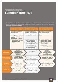 Catalogue Lissac page 63