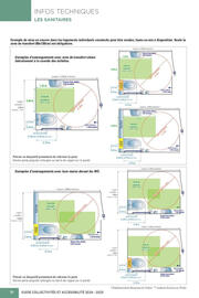 Catalogue Chavigny page 10