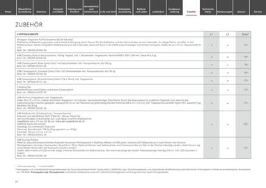 Toyota Prospekt woche 8 Seite 27