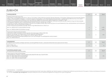 Toyota Prospekt woche 8 Seite 30