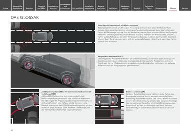 Toyota Prospekt woche 8 Seite 42