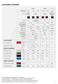 Alfa Romeo Flugblatt | Giulia 2024 Seite 13