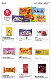 CVS Weekly Ad week 9 Page 21