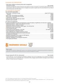 Catalogue Banque BCP page 17