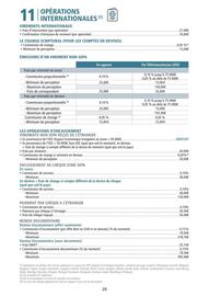 Catalogue Banque BCP page 20