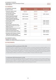 Catalogue Banque BCP page 8