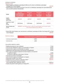 Catalogue Banque BCP page 10