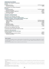 Catalogue Banque BCP page 29