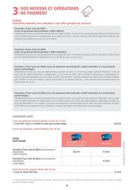 Catalogue Banque BCP page 8